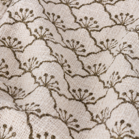 SAKU 130X170 THROW OLIVE