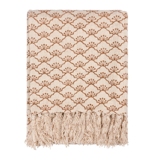 SAKU 130X170 THROW PECAN